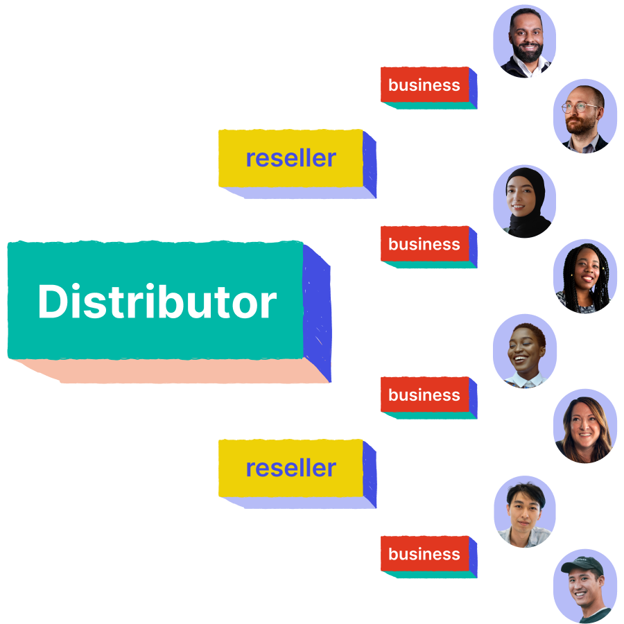 distributor